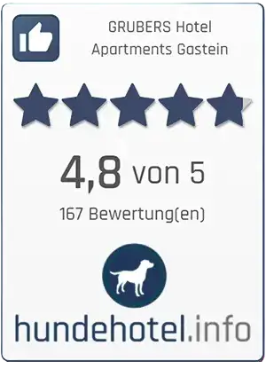 Hundehotel.info Bewertungen