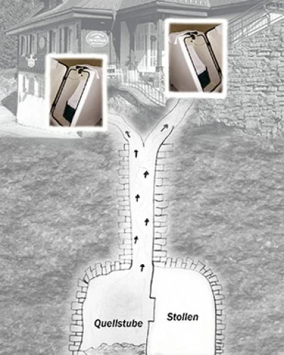 Schema des Dunstbads Gastein – natürlicher Radondampf aus der Thermalquelle